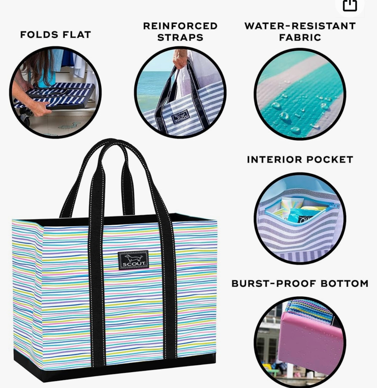 SCOUT Original Deano Bag(2 pattern options)