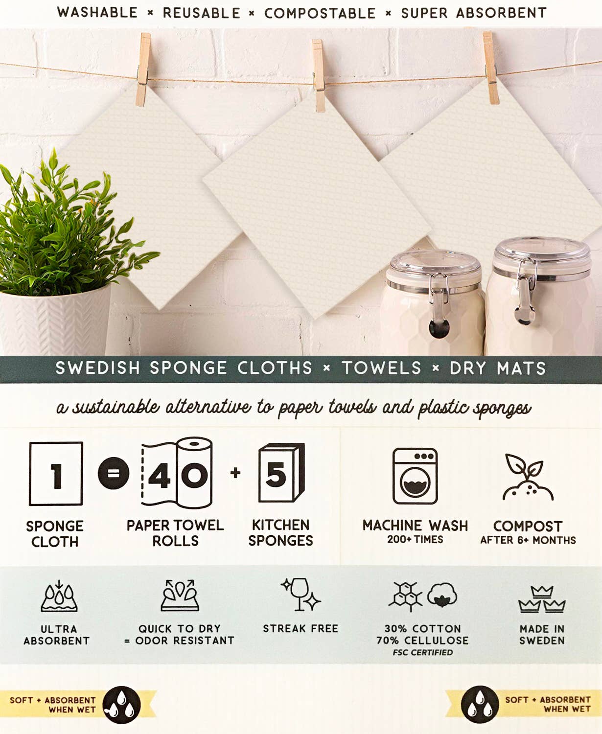 Everyday Designs SWEDISH DISH CLOTHS (5 Designs)
