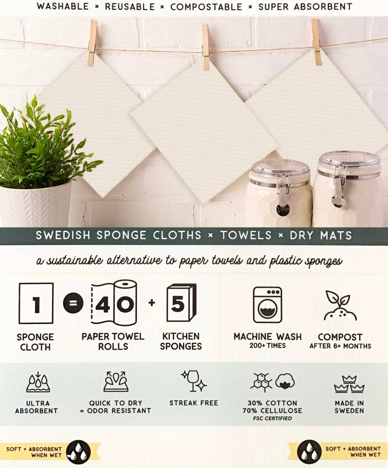 Christmas Designs SWEDISH DISH CLOTH (4 Designs)